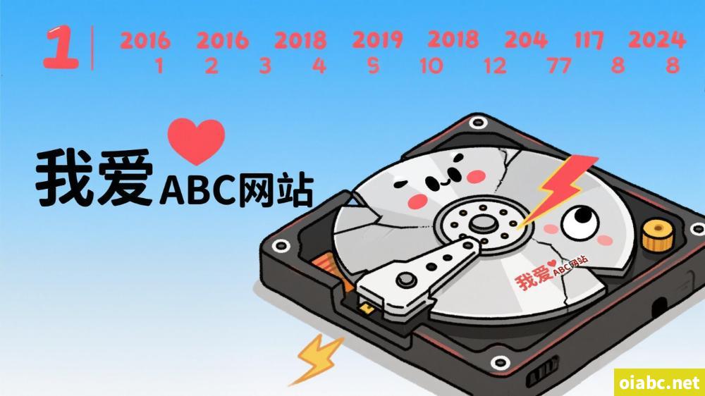 《陪伴 8 年,致歉而来:关于我爱ABC网站数据因虚拟主机运营商问题丢失的说明》