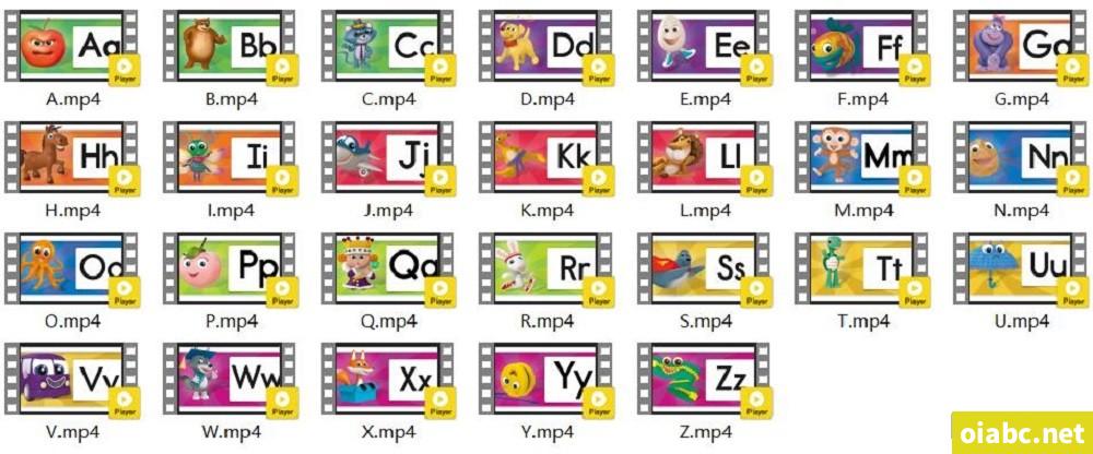 172个自然拼读英语启蒙动画 1-5级字母音标视频课程网盘下载