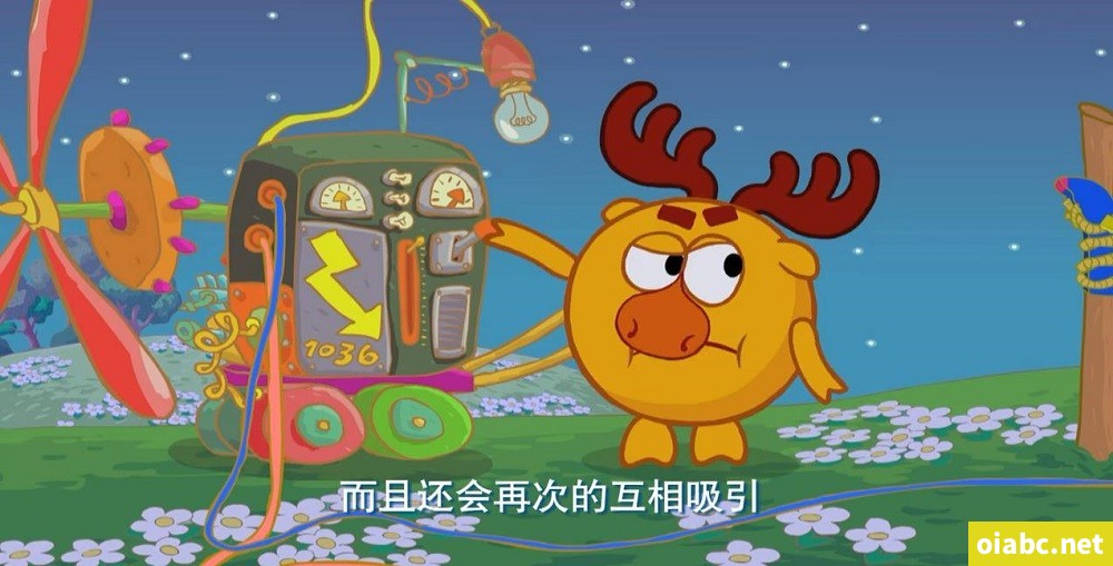 开心球 Smeshariki 中文版第一季全75集国语中字高清720P视频MP4网盘下载