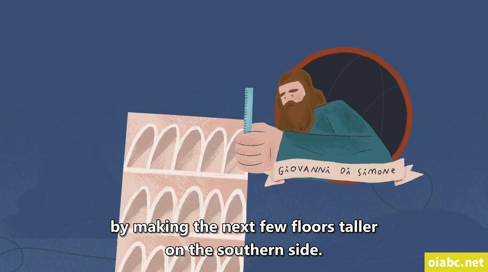 TED-Ed The World's People and Places 英文版163集高清1080P视频MP4百度网盘下载