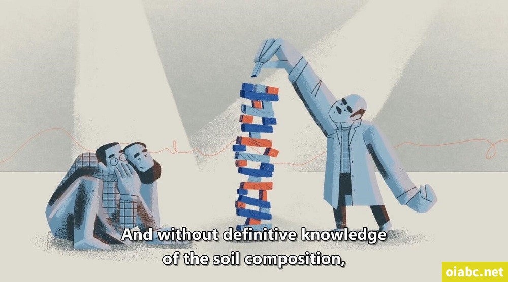 TED-Ed The World's People and Places 英文版163集高清1080P视频MP4百度网盘下载