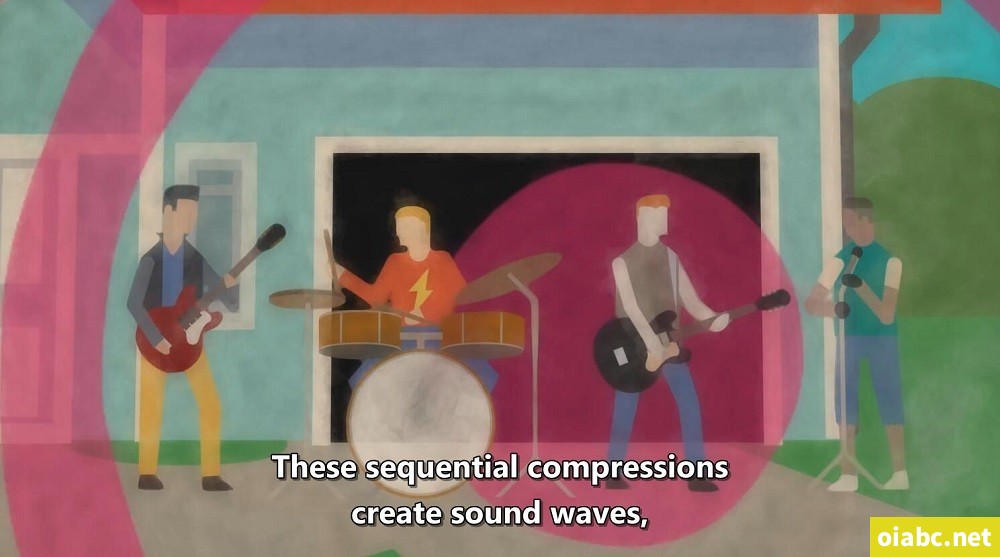 TED-Ed How Things Work 英文版全84集高清1080P视频MP4网盘下载