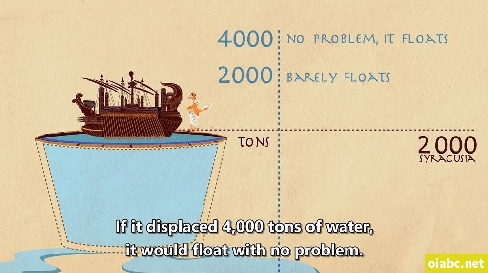 TED-Ed How Things Work 英文版全84集高清1080P视频MP4网盘下载