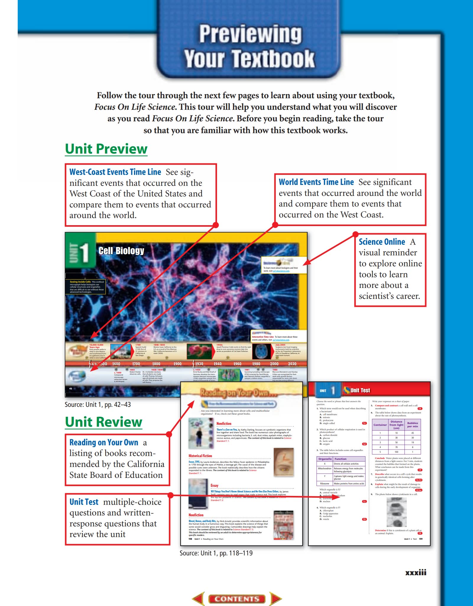 美国中学教材Glencoe系列(15门课程 初中 高中教材 SAT考试必看)