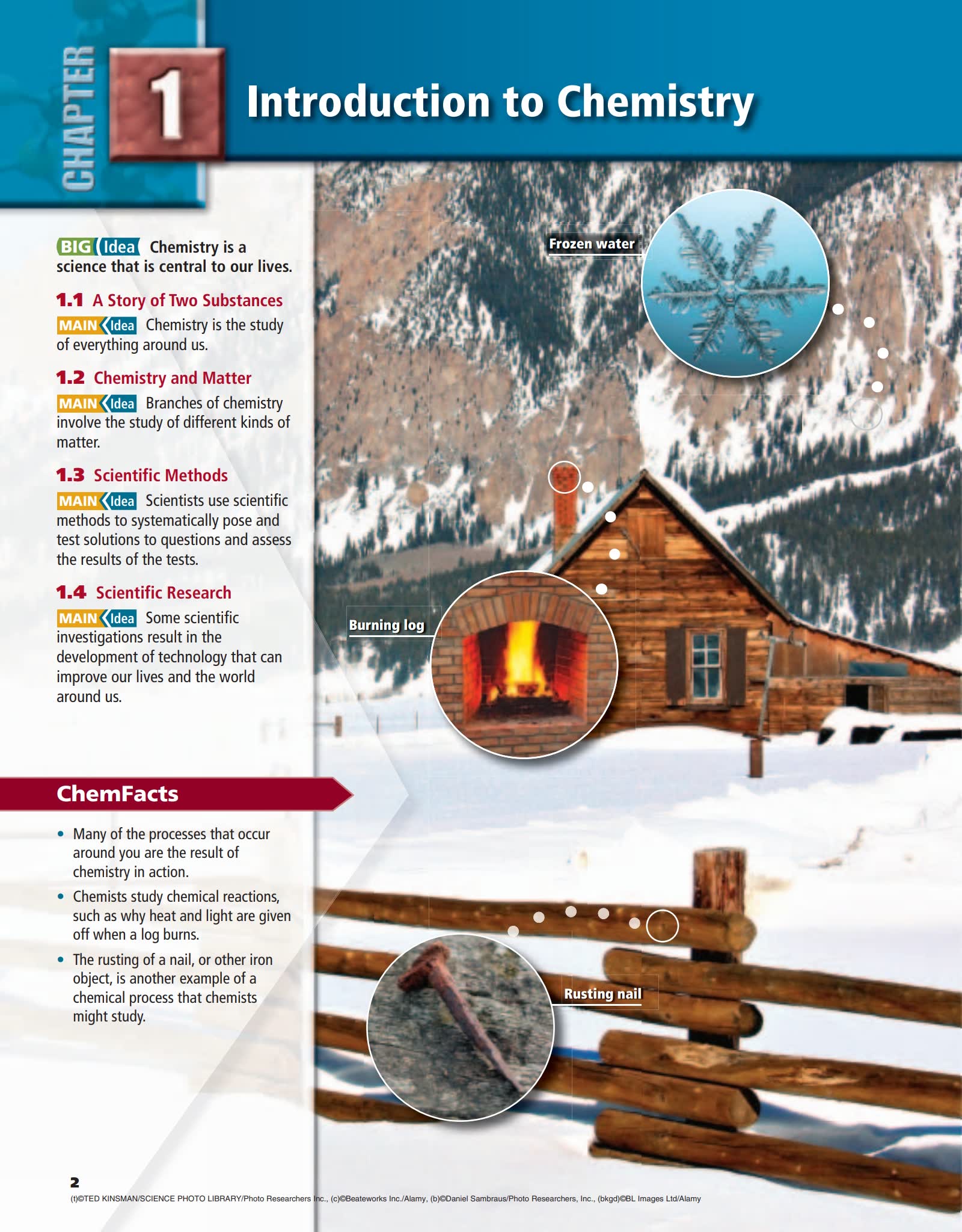 美国中学教材Glencoe系列(15门课程 初中 高中教材 SAT考试必看)