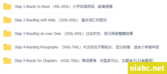 适合 3-5 岁亲子共读 兰登书屋分级读物Step into Reading 1-5级