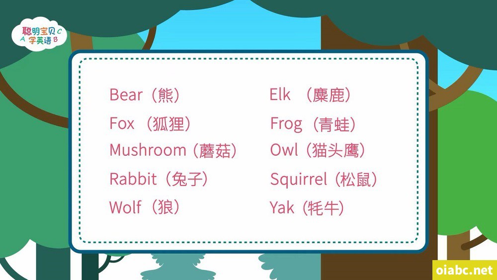 聪明宝贝学英语 全66集 英语中英双字幕 高清视频MP4+音频MP3下载